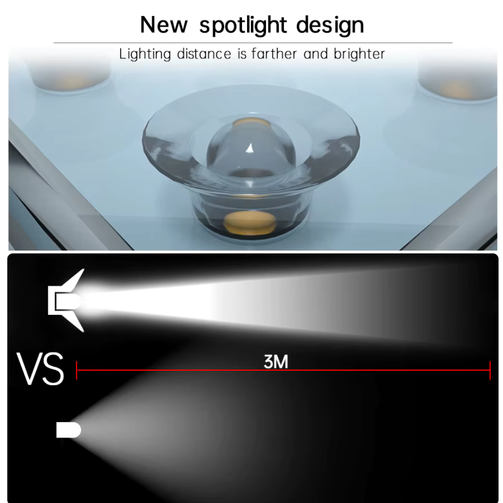 Outdoor Stair Lights Solar-Powered IP67 Waterproof
