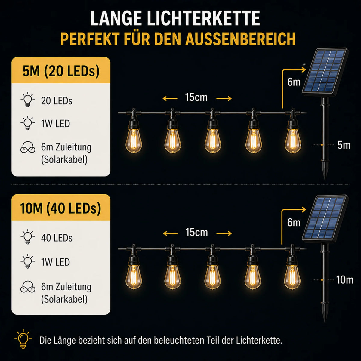 Outdoor String Lights Solar-Powered Warm Edison IP65 Waterproof