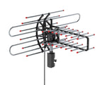 Outdoor TV Antenna 360-Degree Rotation Dual Frequency