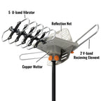 Outdoor TV Antenna Amplified UHF & VHF 4K