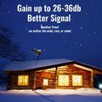 Outdoor TV Antenna Amplified UHF & VHF 4K