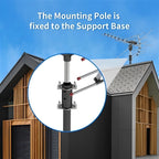 Outdoor TV Antenna Motorized 360° Auto-Align Corrosion-Resistant Aluminum