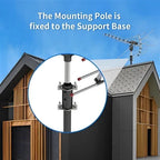 Outdoor TV Antenna Motorized 360° UHF & VHF