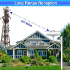 Outdoor TV Antenna Omnidirectional Amplified 40 Ft Coax Cable