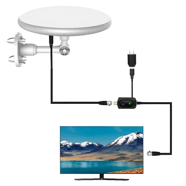 Outdoor TV Antenna Omnidirectional Amplified 40 Ft Coax Cable