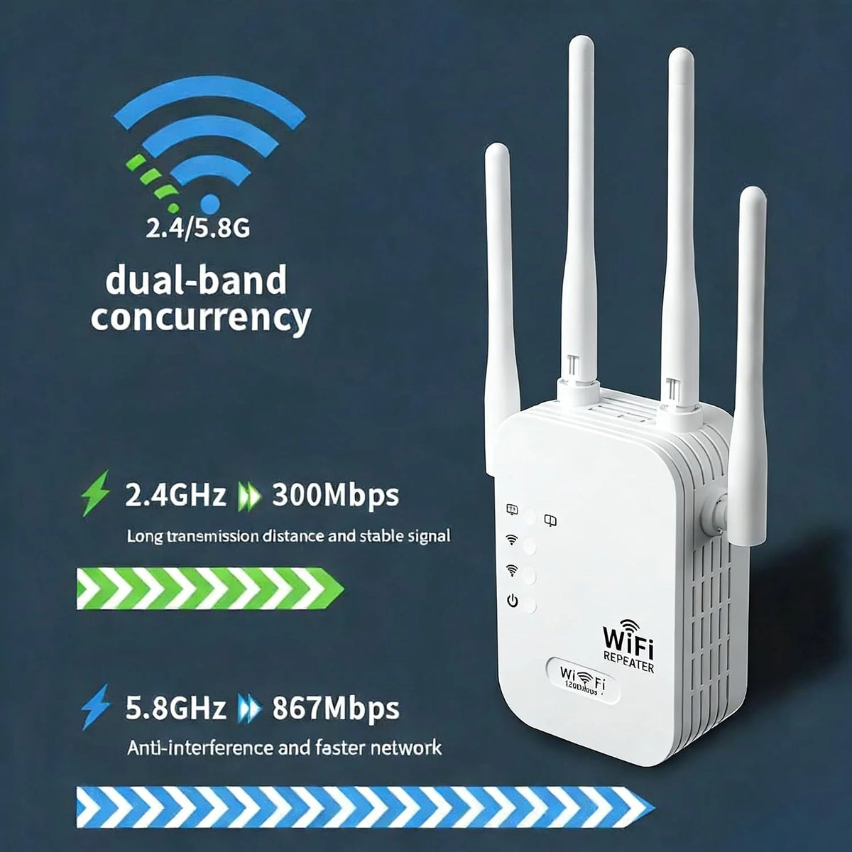 Outdoor WiFi Extender Dual-Band 1200Mbps Weather-Resistant Easy Setup