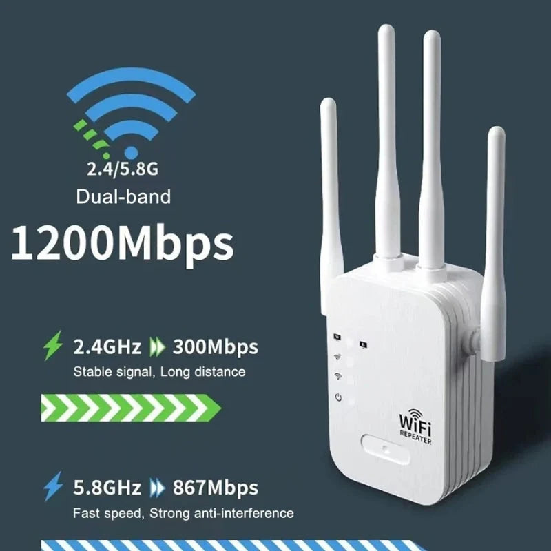 Outdoor WiFi Extender Dual-Band 2.4/5 GHz 1200Mbps
