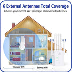 Outdoor WiFi Extender Long-Range Coverage & Weather-Resistant