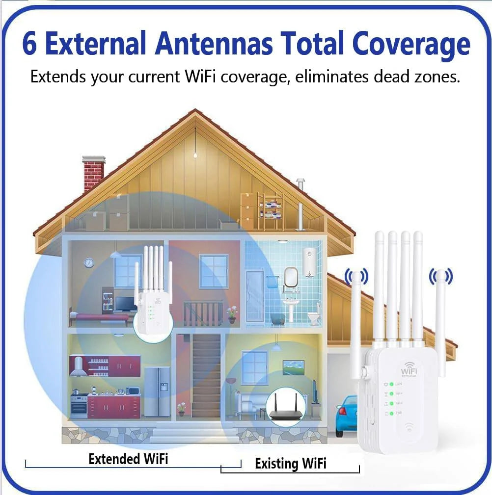 Outdoor WiFi Extender Long-Range Coverage & Weather-Resistant