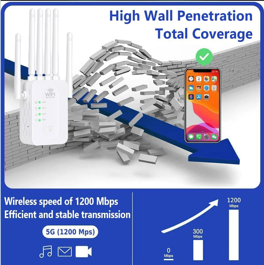 Outdoor WiFi Extender Long-Range Coverage & Weather-Resistant