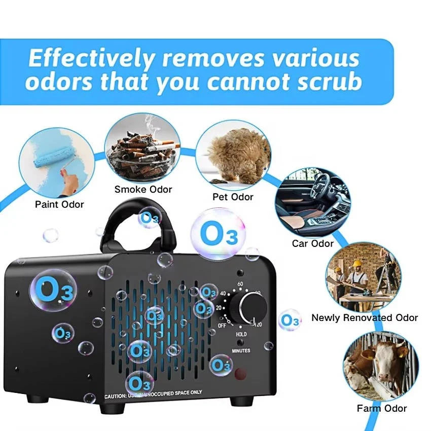 Ozone Generator High Capacity 6000 Sq Ft