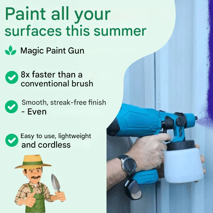 Paint Sprayer Cordless Rechargeable Adjustable Spray Control