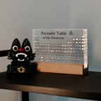 Periodic Table Display USB-Powered LED 83 Real Elements
