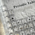 Periodic Table Display USB-Powered LED 83 Real Elements