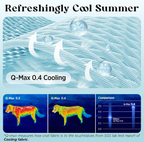 Pet Blanket Cooling Technology Machine Washable Cloud Pattern