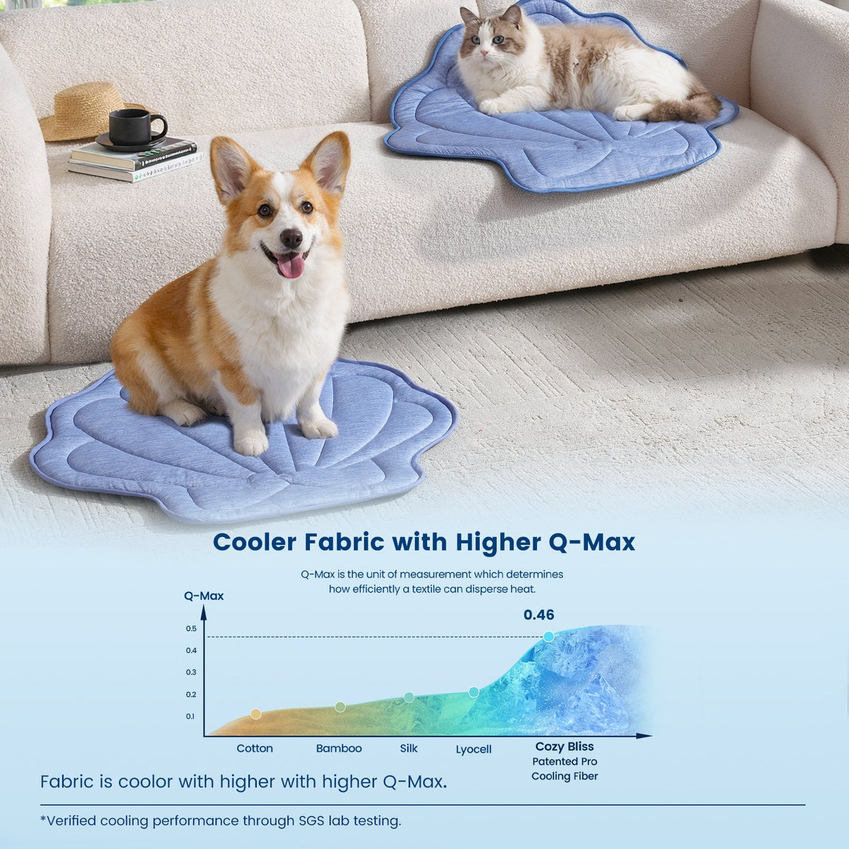 Pet Cooling Mat Instant Cooling Fabric Waterproof & Non-Slip Backing