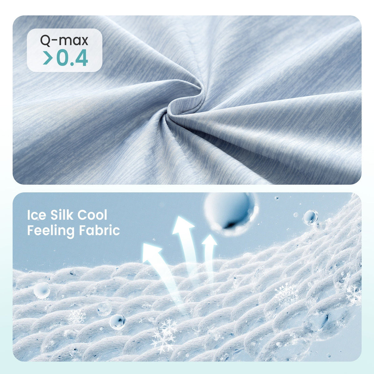 Pet Cooling Mat Q-Max Cooling Fabric Waterproof & Non-Slip