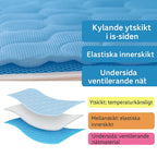 Pet Cooling Mat Self-Cooling & Machine Washable