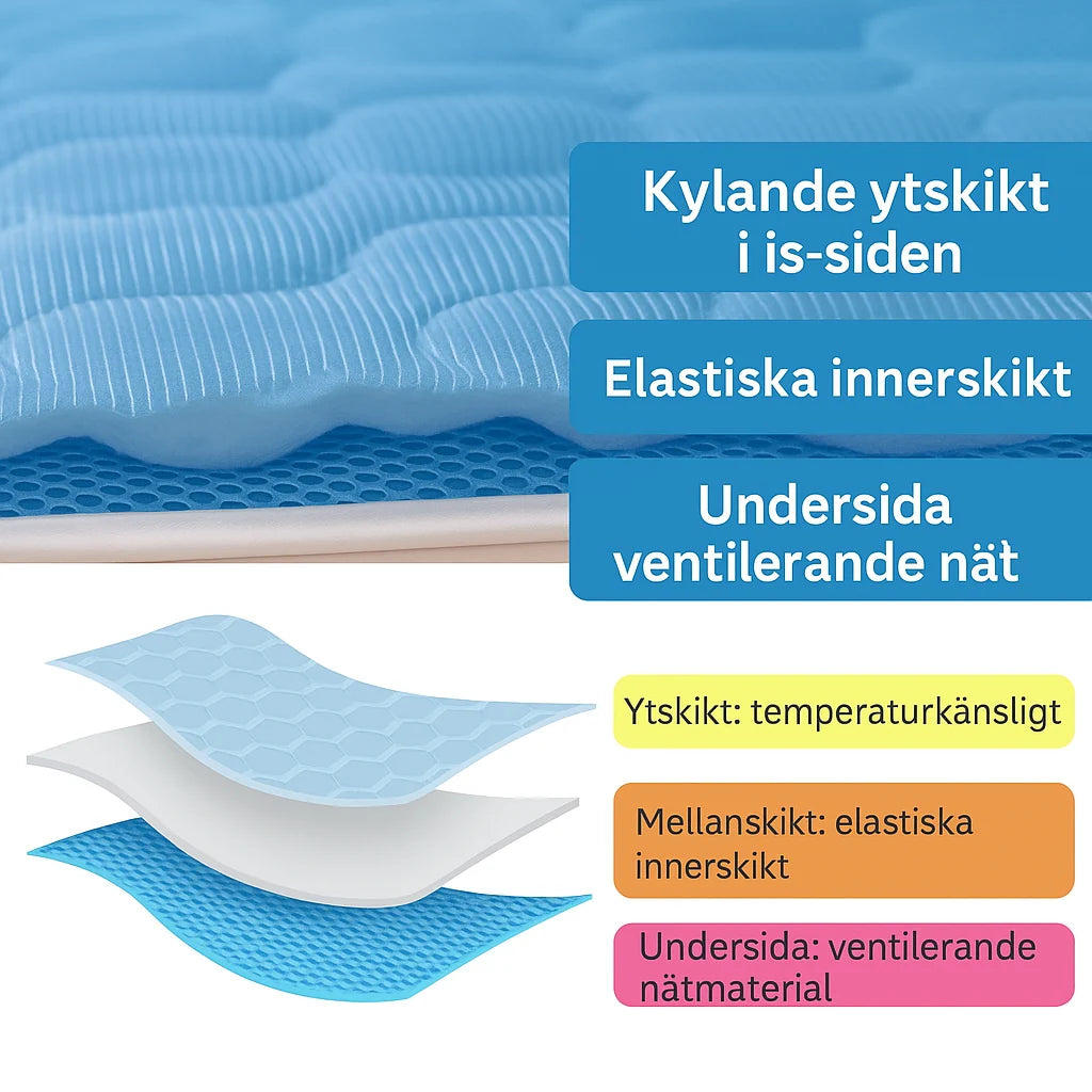 Pet Cooling Mat Self-Cooling & Machine Washable