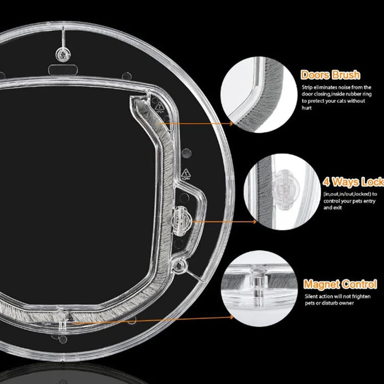 Pet Door 4-Way Lock & Weather-Resistant Seal Fits 27mm Glass