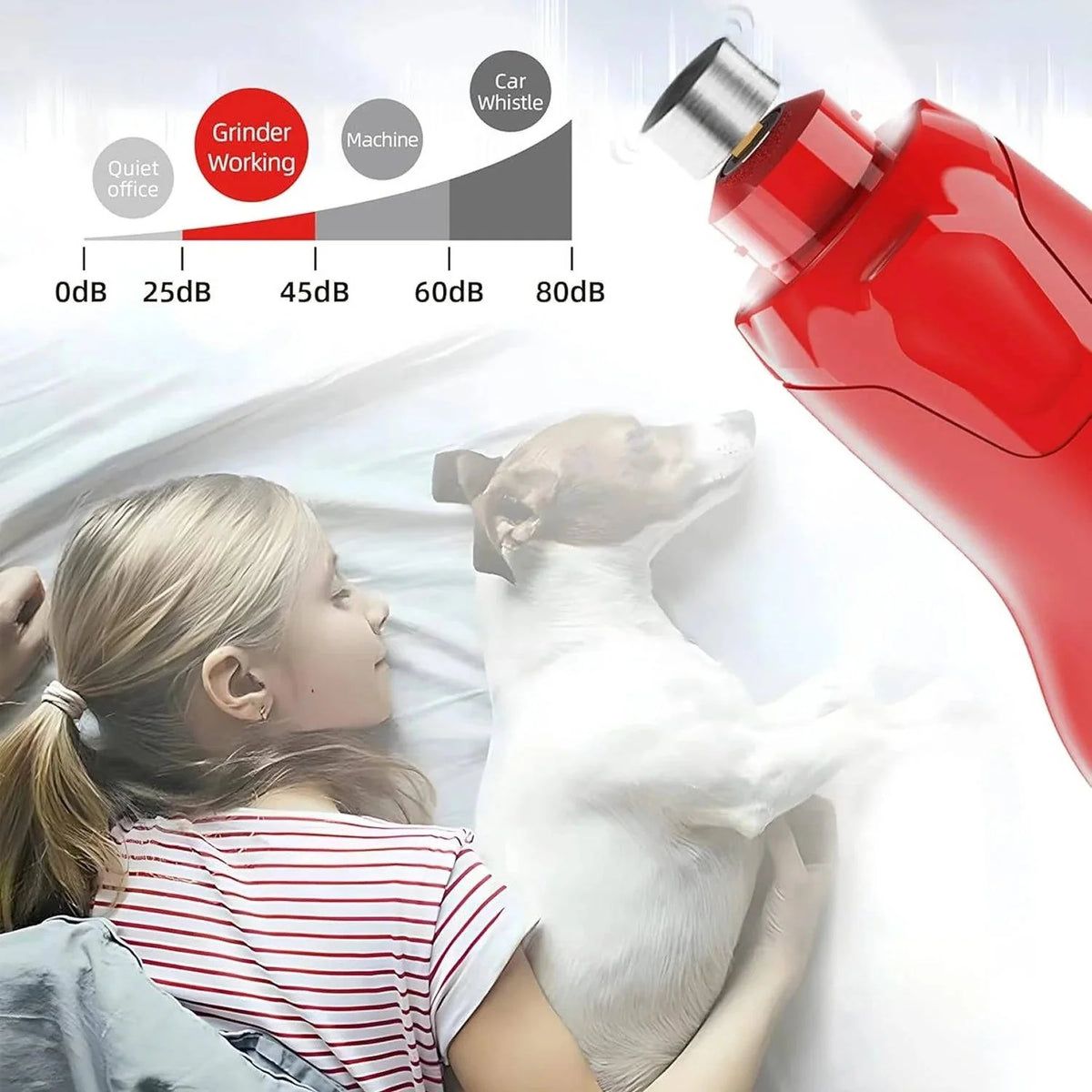 Pet Nail Grinder Dual LED USB Rechargeable Low-Noise