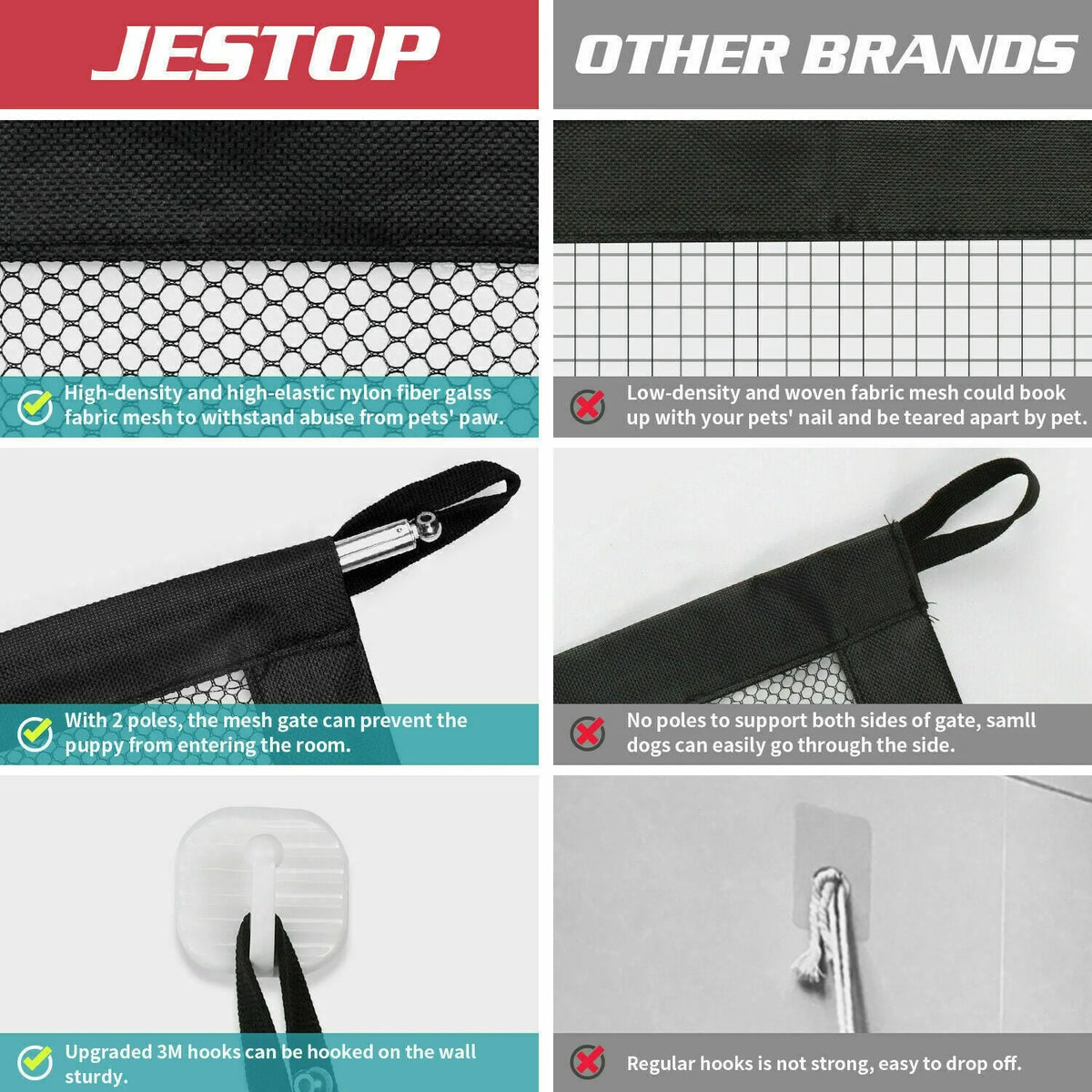 Pet Safety Gate Retractable Mesh & Stainless Steel Frame