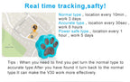 Pet Tracker GPS 33-Foot Accuracy 800-Hour Battery