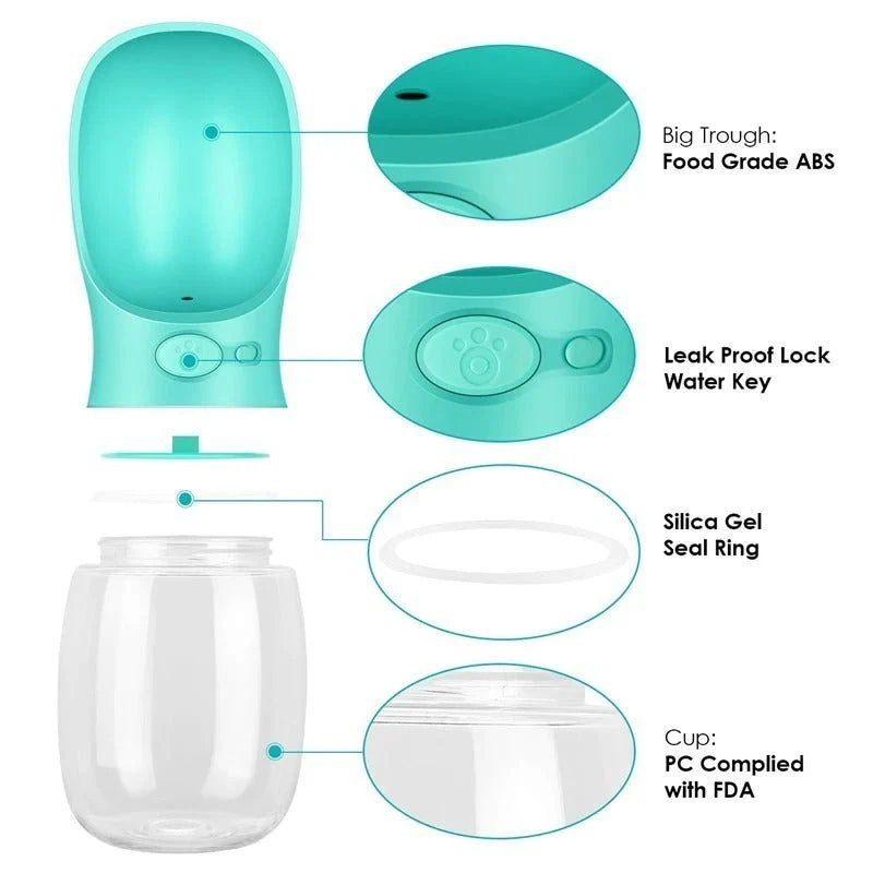 Pet Water Bottle Leak-Proof Integrated Bowl