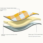 Picnic Mat Thick Padded Foldable & Weather-Resistant