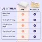 Pillow Quilted Cooling Ice-Silk Microfiber Fill Medium-Firm Support