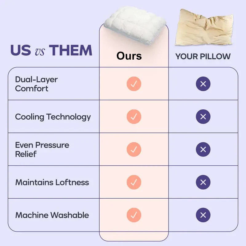 Pillow Quilted Cooling Ice-Silk Microfiber Fill Medium-Firm Support