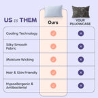 Pillowcase Set Silky Cooling Moisture-Wicking Two-Pack