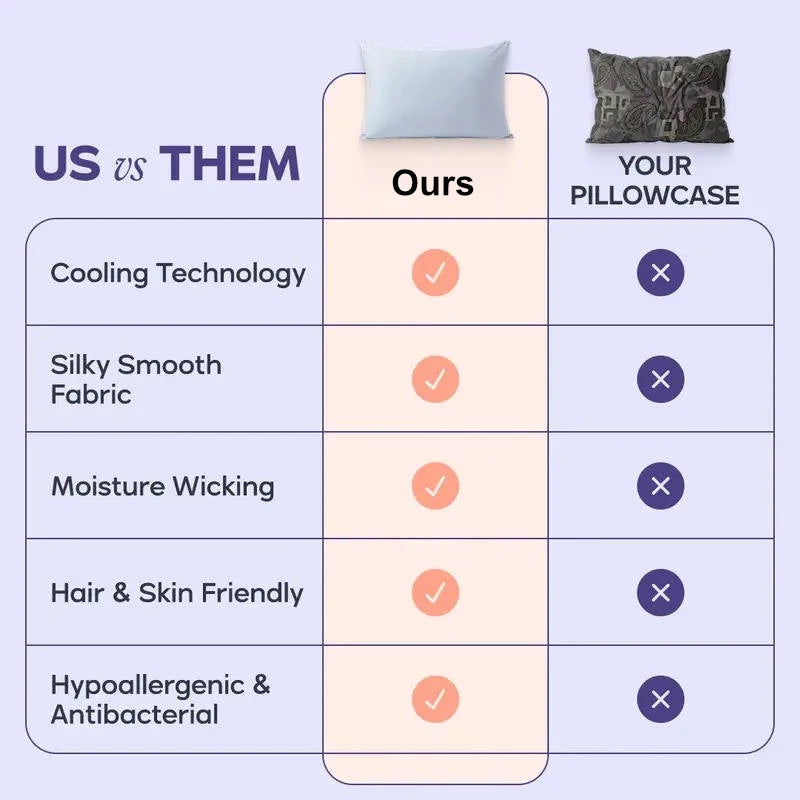 Pillowcase Set Silky Cooling Moisture-Wicking Two-Pack