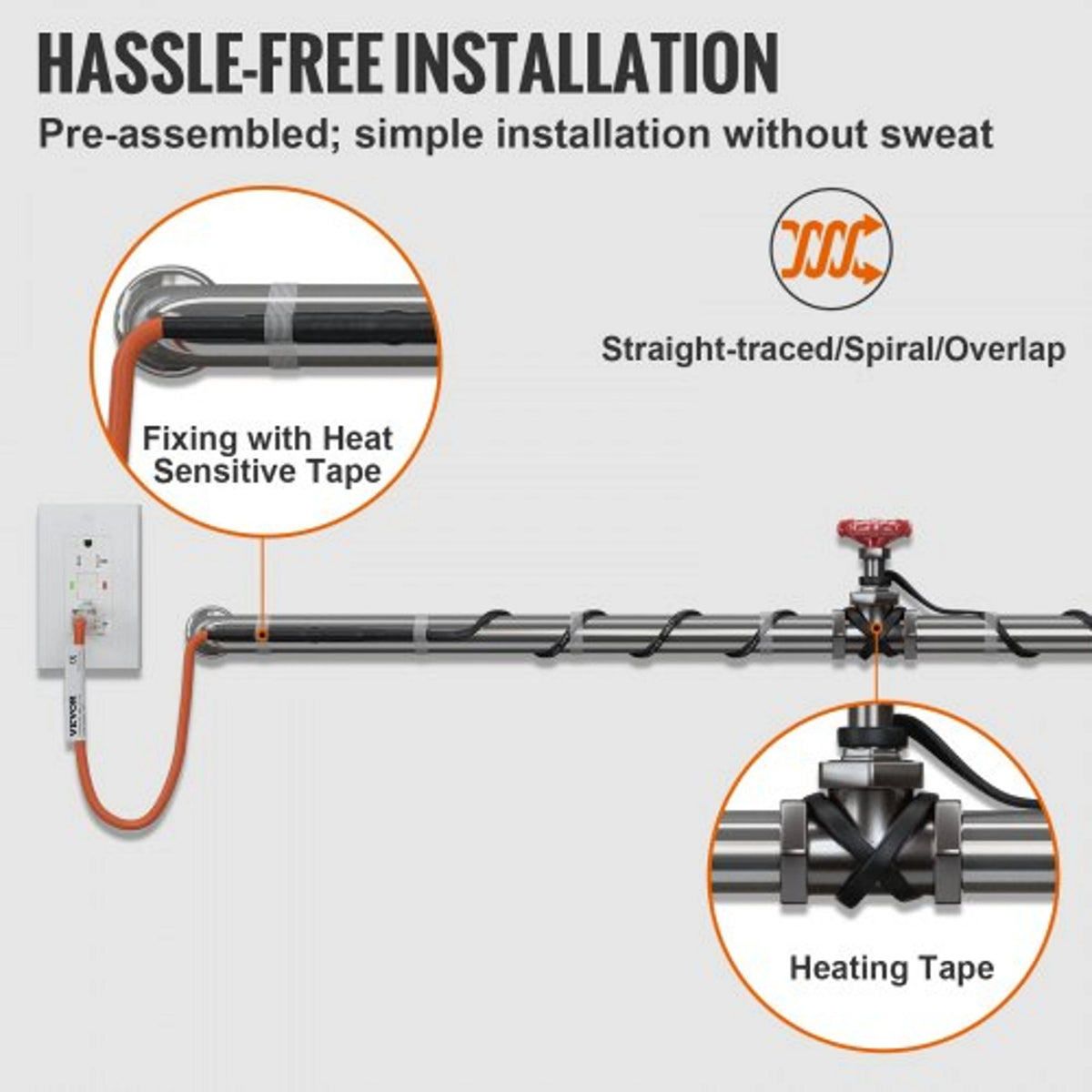Pipe Heating Cable Self-Regulating Built-In Thermostat