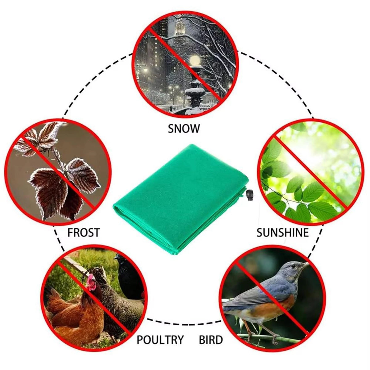 Plant Frost Cover Breathable Zippered & Drawstring