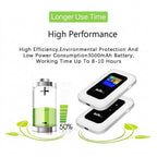 Pocket WiFi Hotspot Unlocked LTE 10-Device 6-Hour Battery