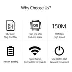 Pocket WiFi Hotspot Unlocked LTE 10-Device 6-Hour Battery