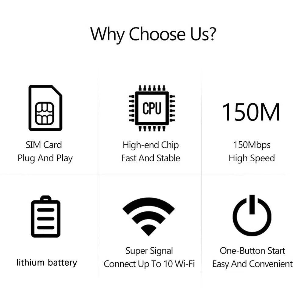 Pocket WiFi Hotspot Unlocked LTE 10-Device 6-Hour Battery