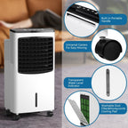 Portable Air Conditioner Fast Cooling Quiet & Energy Efficient