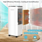 Portable Air Cooler 4-in-1 Evaporative 12 L Tank Remote