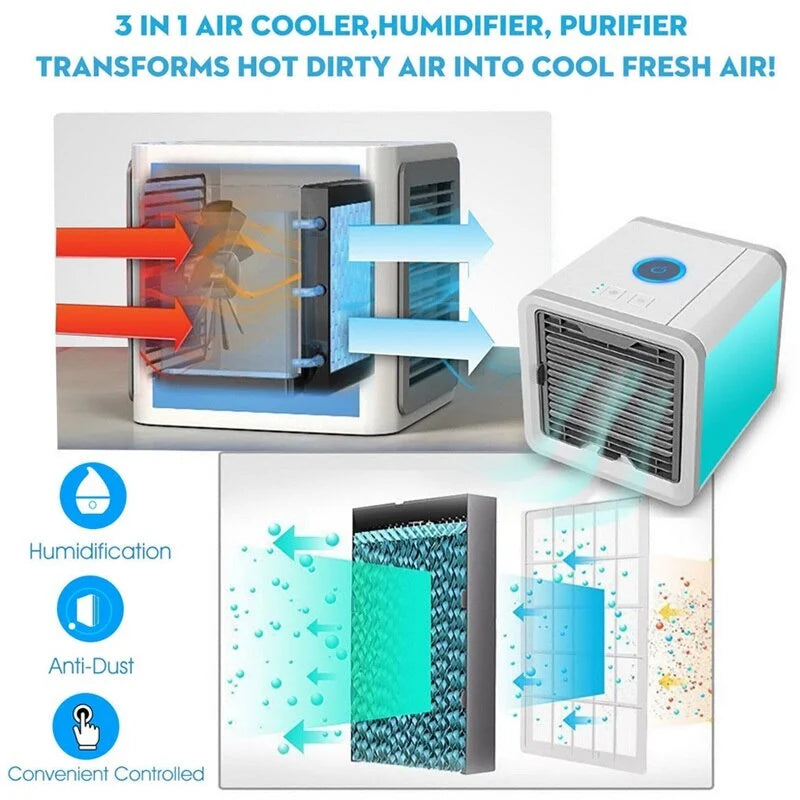 Portable Air Cooler 500ml Tank 3 Speeds 90 Degree Adjustable Airflow