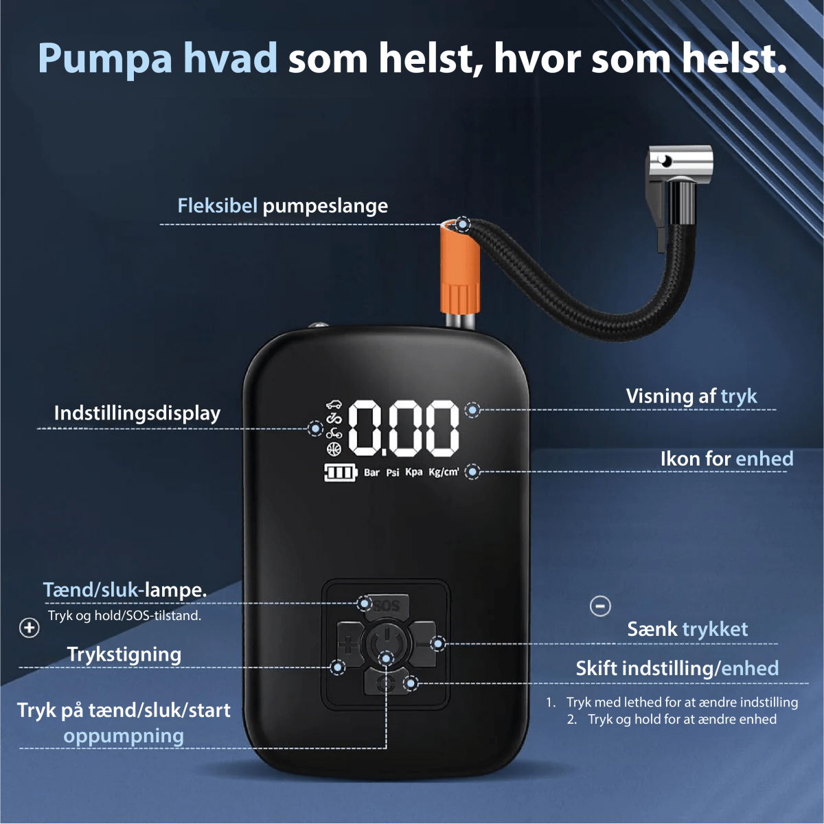 Portable Air Pump Cordless Rechargeable 145 PSI LED Light