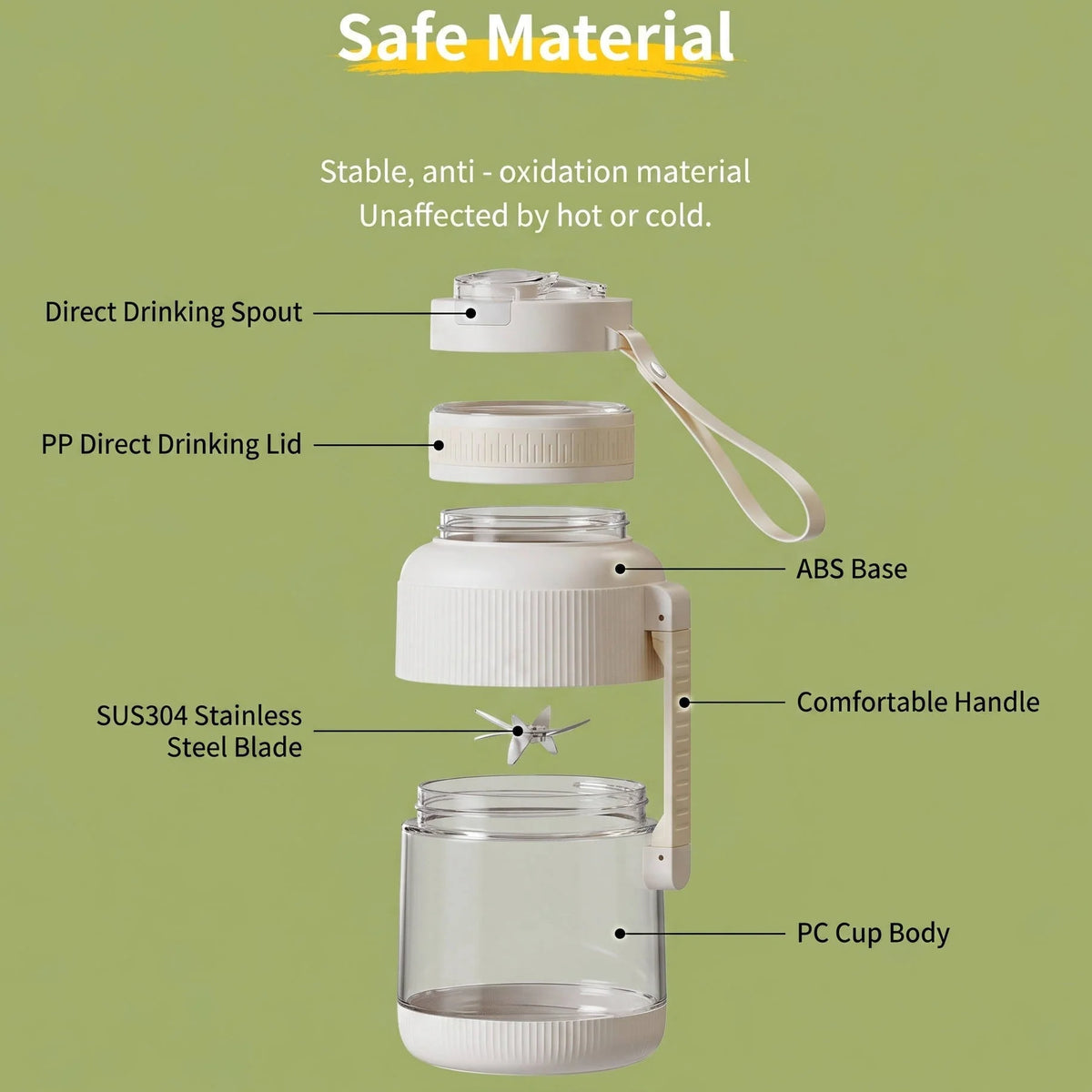 Portable Blender 700ml USB-C Rechargeable Stainless Steel Blades