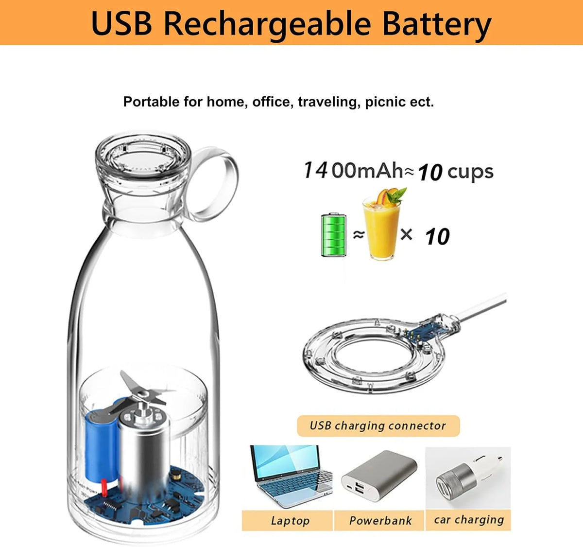 Portable Blender Rechargeable Stainless Steel Blades 350ml