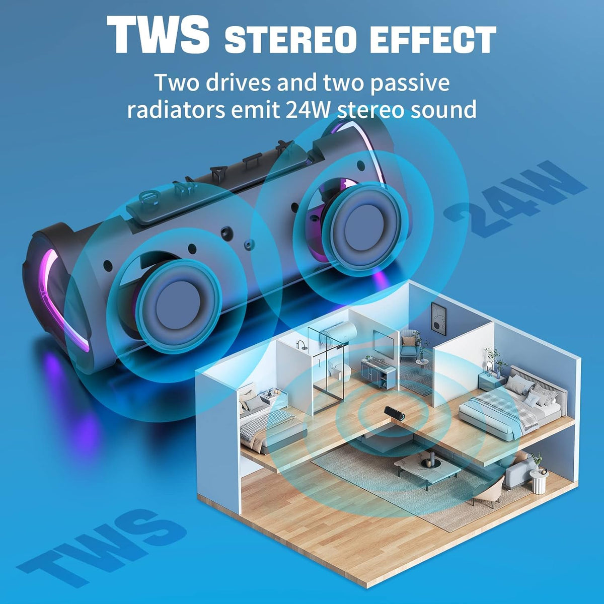 Portable Bluetooth Speaker 24W Stereo Bluetooth 5.0 IPX7