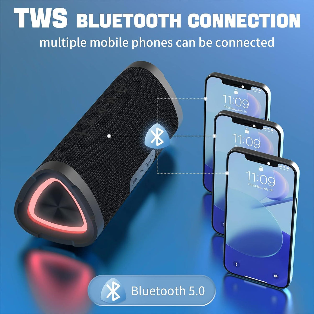 Portable Bluetooth Speaker 24W Stereo Bluetooth 5.0 IPX7