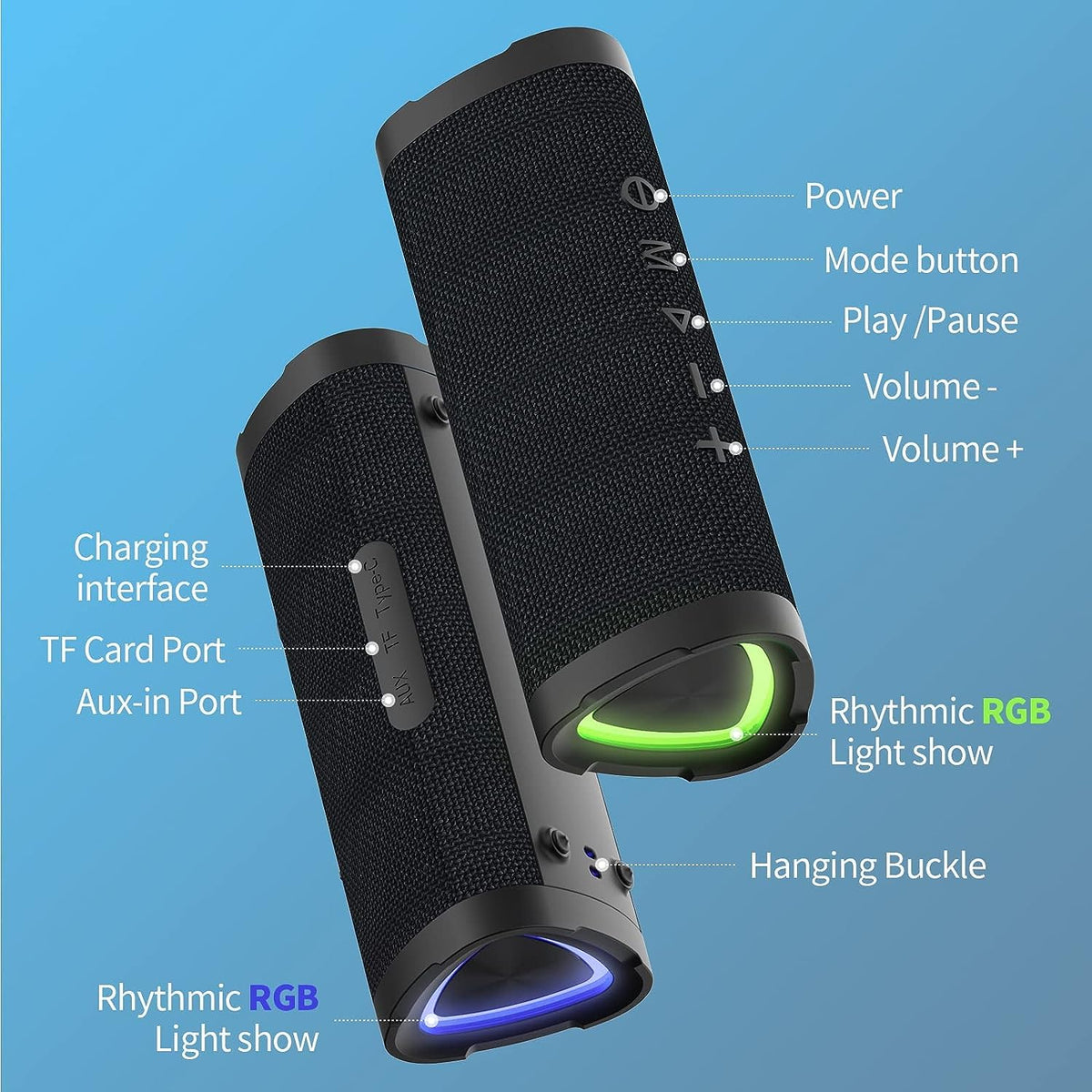 Portable Bluetooth Speaker 24W Stereo Bluetooth 5.0 IPX7