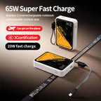 Portable Charger 65W USB-C Dual Ports & Digital Display