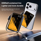 Portable Charger 65W USB-C Dual Ports & Digital Display