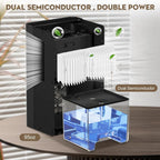 Portable Dehumidifier Ultra-Quiet Compact Removable Tank